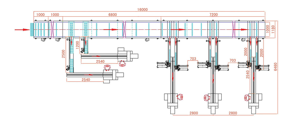 Drawing of Automatic Packaging Solution