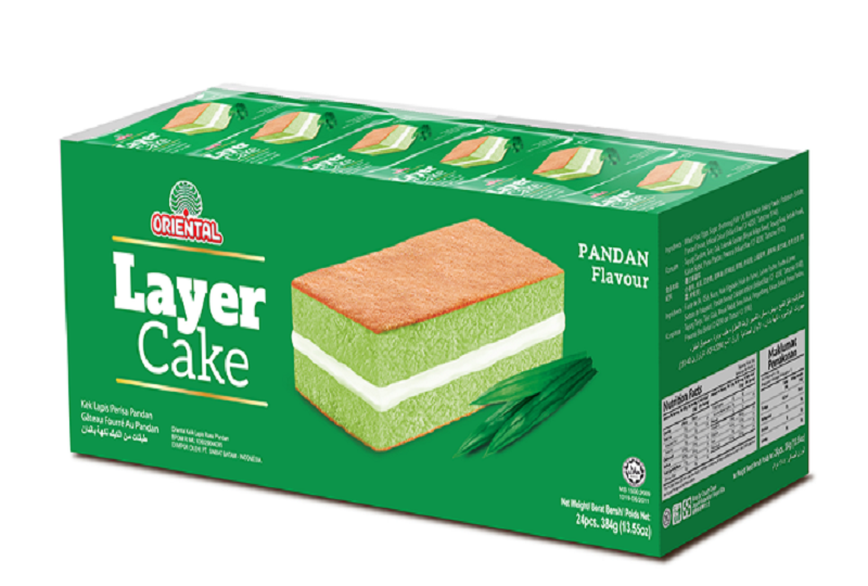 Food Packaging Systems Demands In Packaging Market