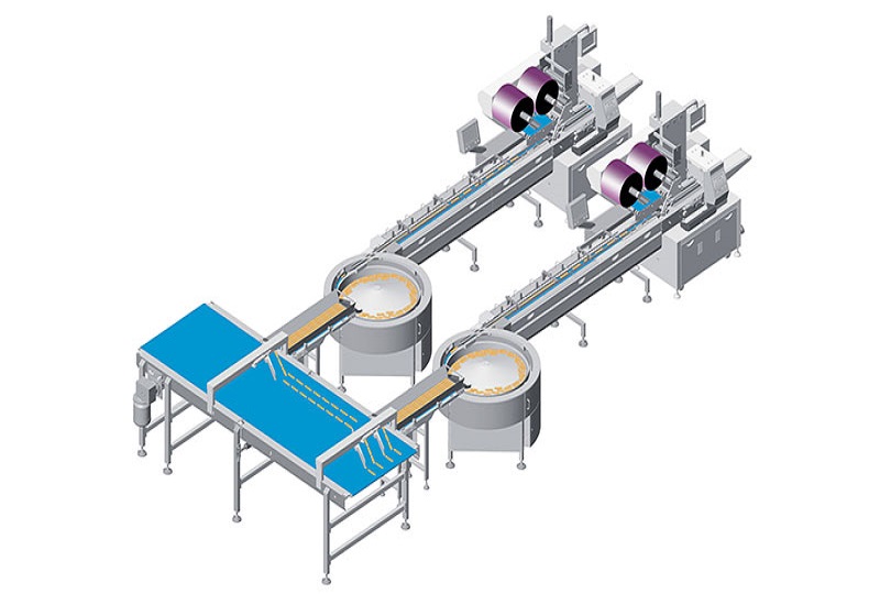 The Advantages of Automatic Packaging Machine In Business